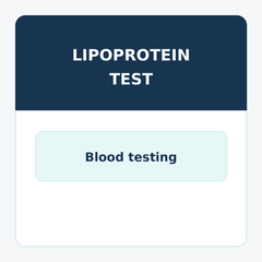 Lipoprotein