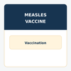 Measles, Mumps, Rubella (MMR) Vaccine