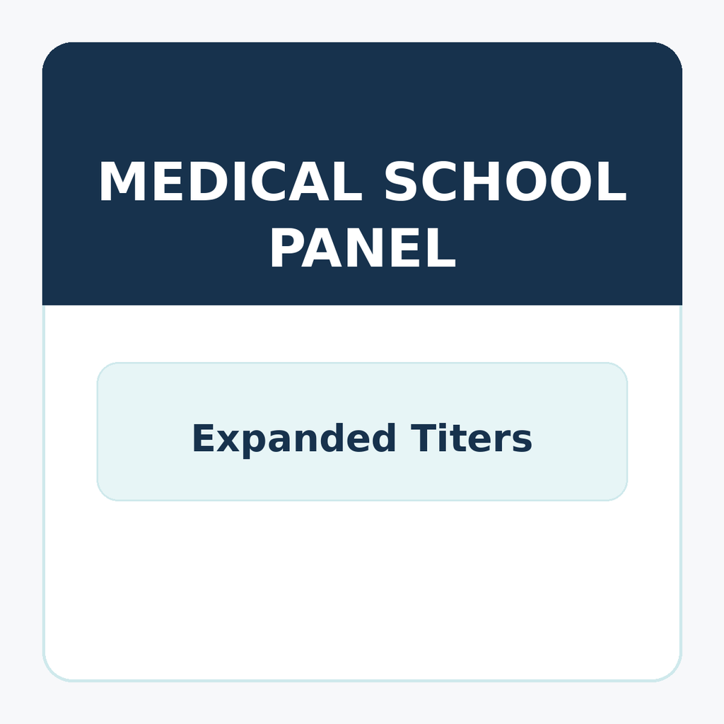 Medical School Immunity Titer panel