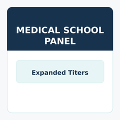 Medical School Immunity Titer panel