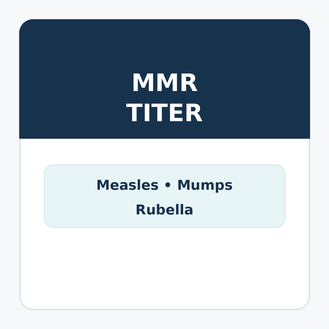 Titer Testing for Immunity | School & Healthcare | LabReqs – LabReqs.com