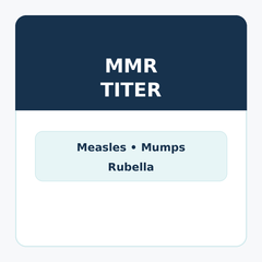 MMR Titer (Measles, Mumps & Rubella)