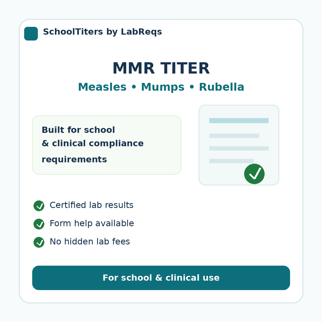MMR Titer Test | Measles, Mumps & Rubella IgG | LabReqs – LabReqs.com