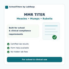 MMR Titer (Measles, Mumps & Rubella) compliance details