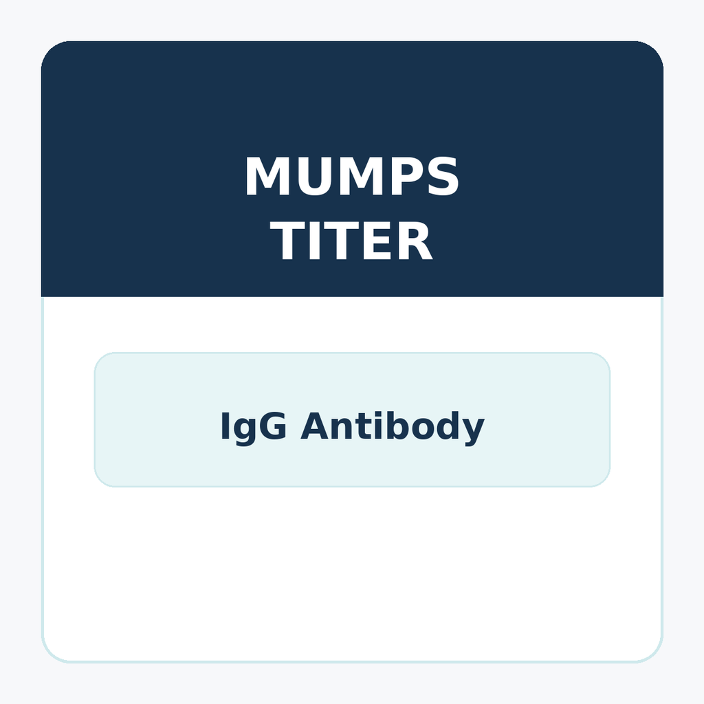 Mumps Titer