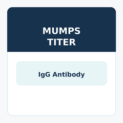 Mumps Titer