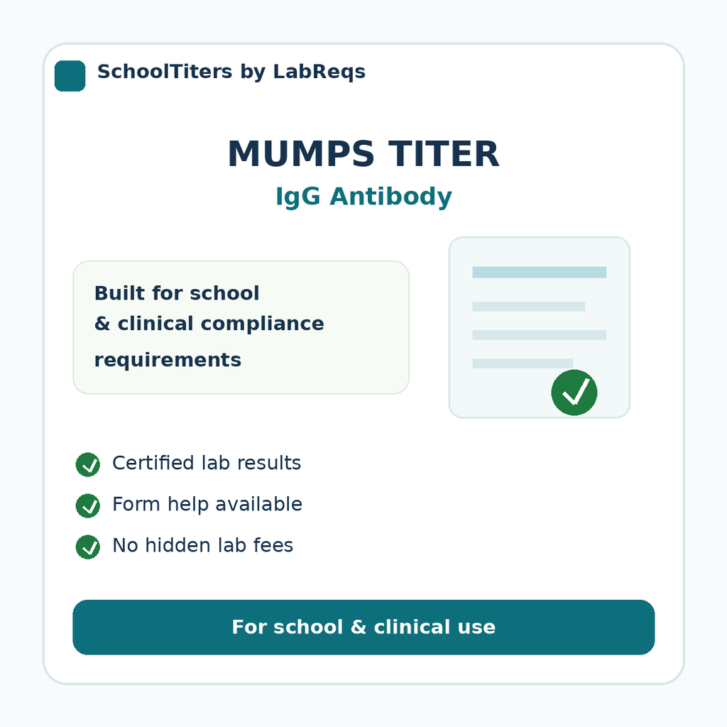 Mumps Titer compliance details
