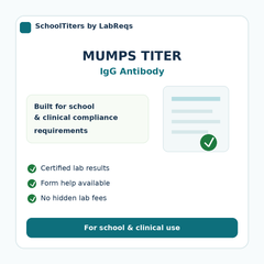 Mumps Titer compliance details