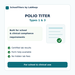 Poliovirus Types 1 and 3 Immune Antibody compliance details