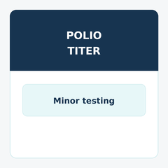 Polio antibody test for minors detecting immunity to Poliovirus Types 1 and 3 for school and travel requirements