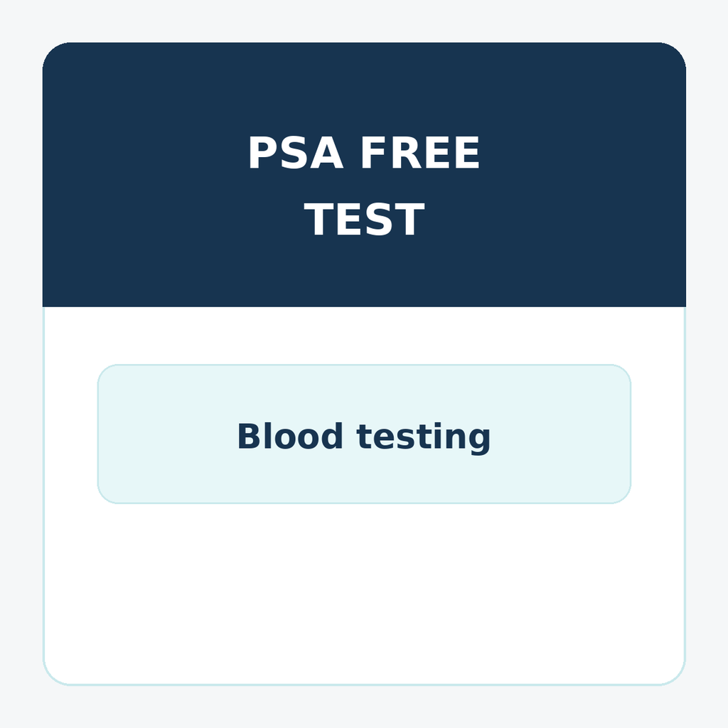 PSA Free & Total