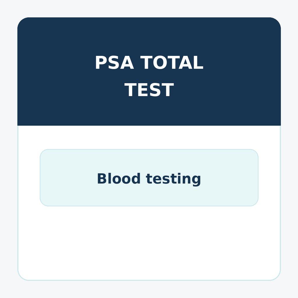 PSA Total