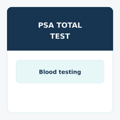 PSA Total