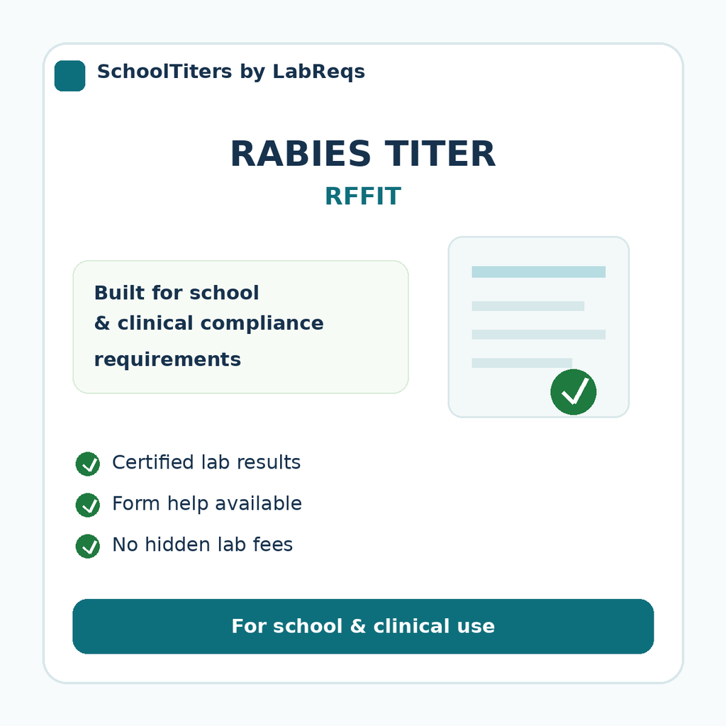 Rabies Titer test-humans only compliance details