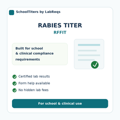 Rabies Titer test-humans only compliance details