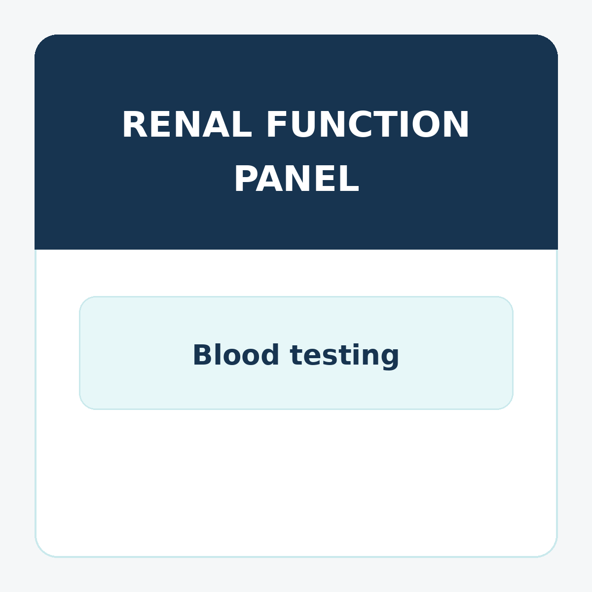 Renal Function Panel | Kidney Function Blood Test | LabReqs – LabReqs.com