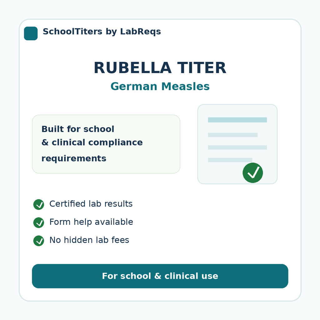 Rubella Titer compliance details
