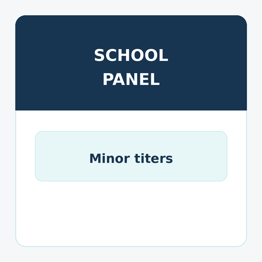 School Immunity Titer panel for minors showing pediatric immunity test components and TB blood test details