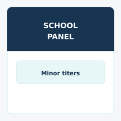 School Immunity Titer panel for minors showing pediatric immunity test components and TB blood test details