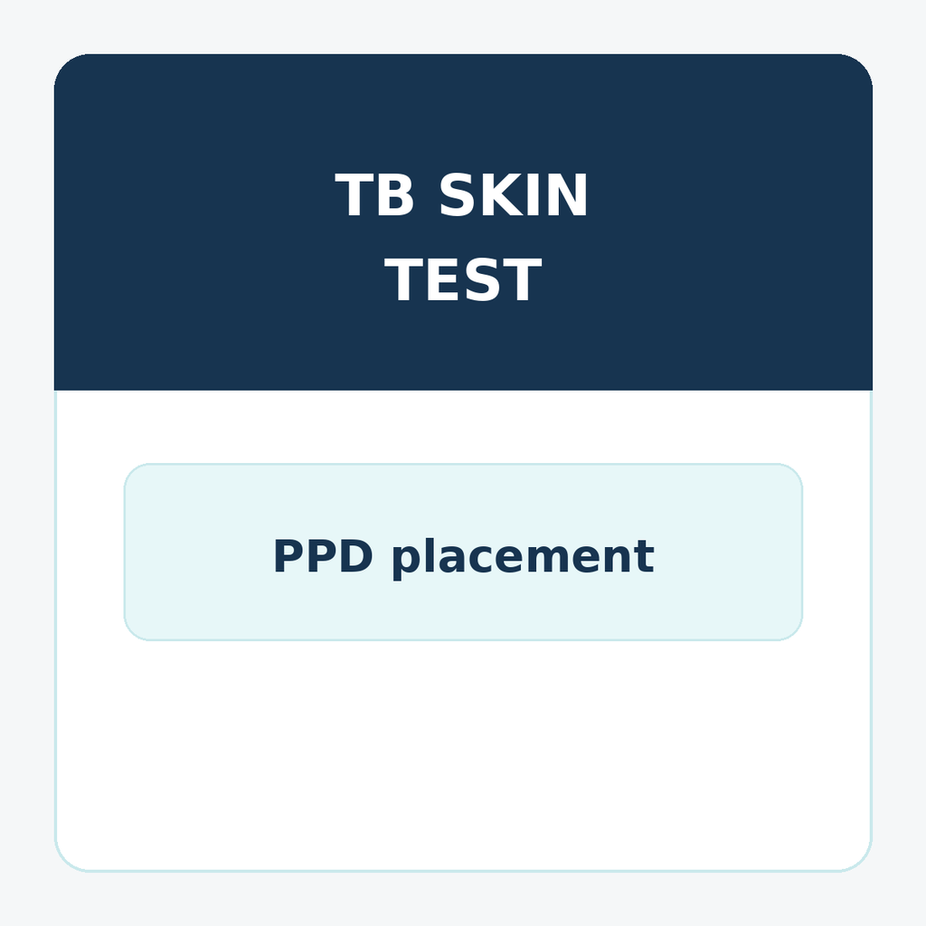 TB Skin Test