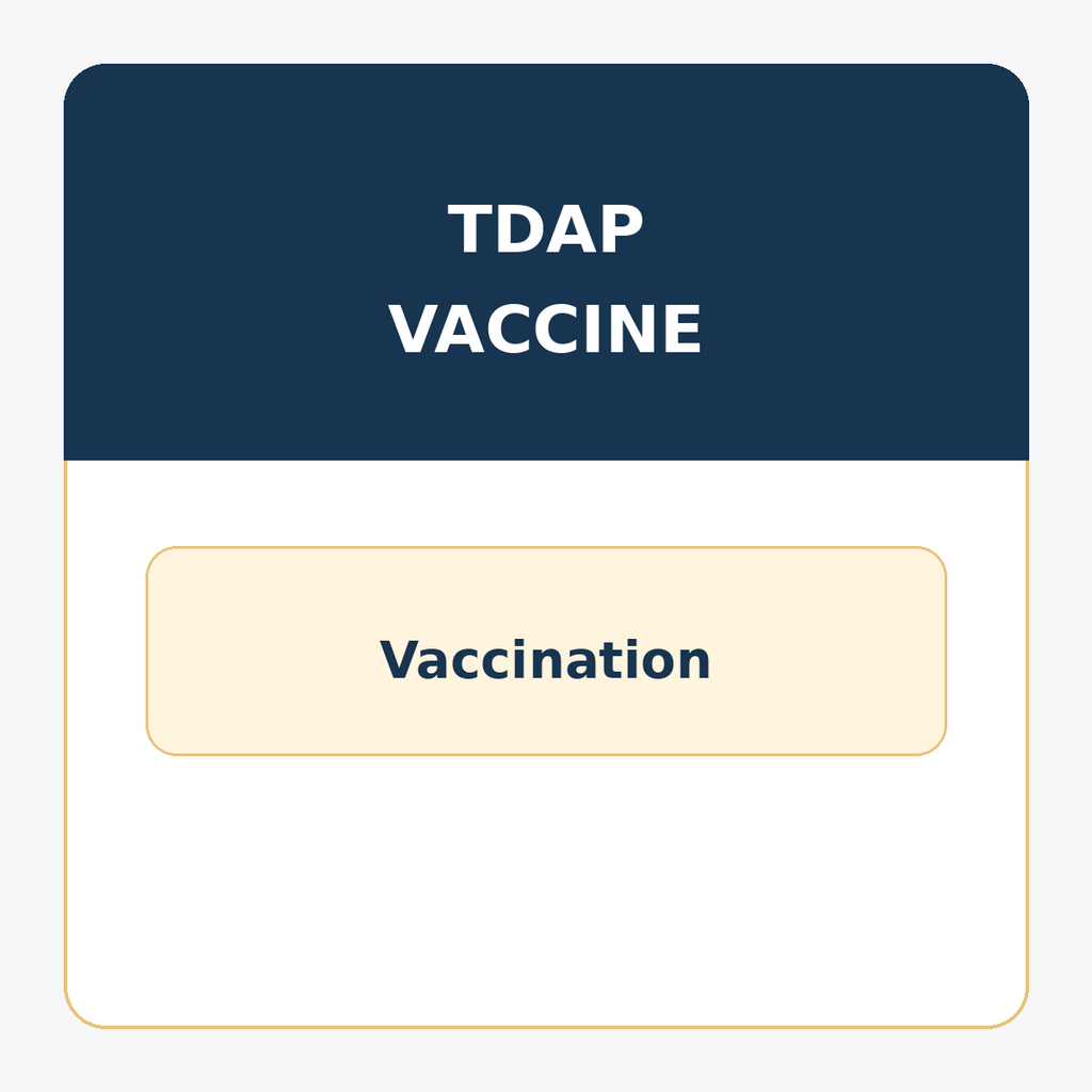 TDAP Shot