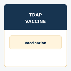 TDAP Shot