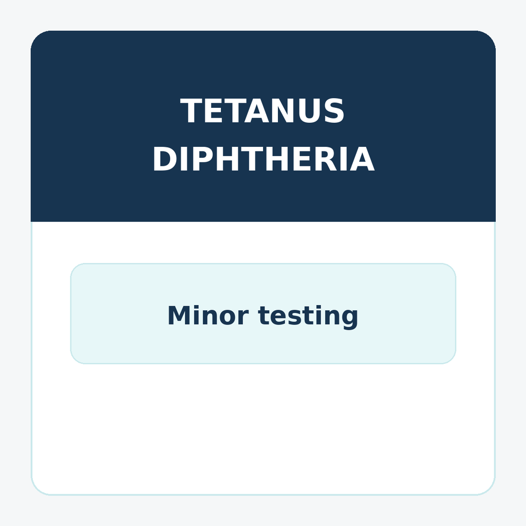 Tetanus/Dipheria Antibody - Minors