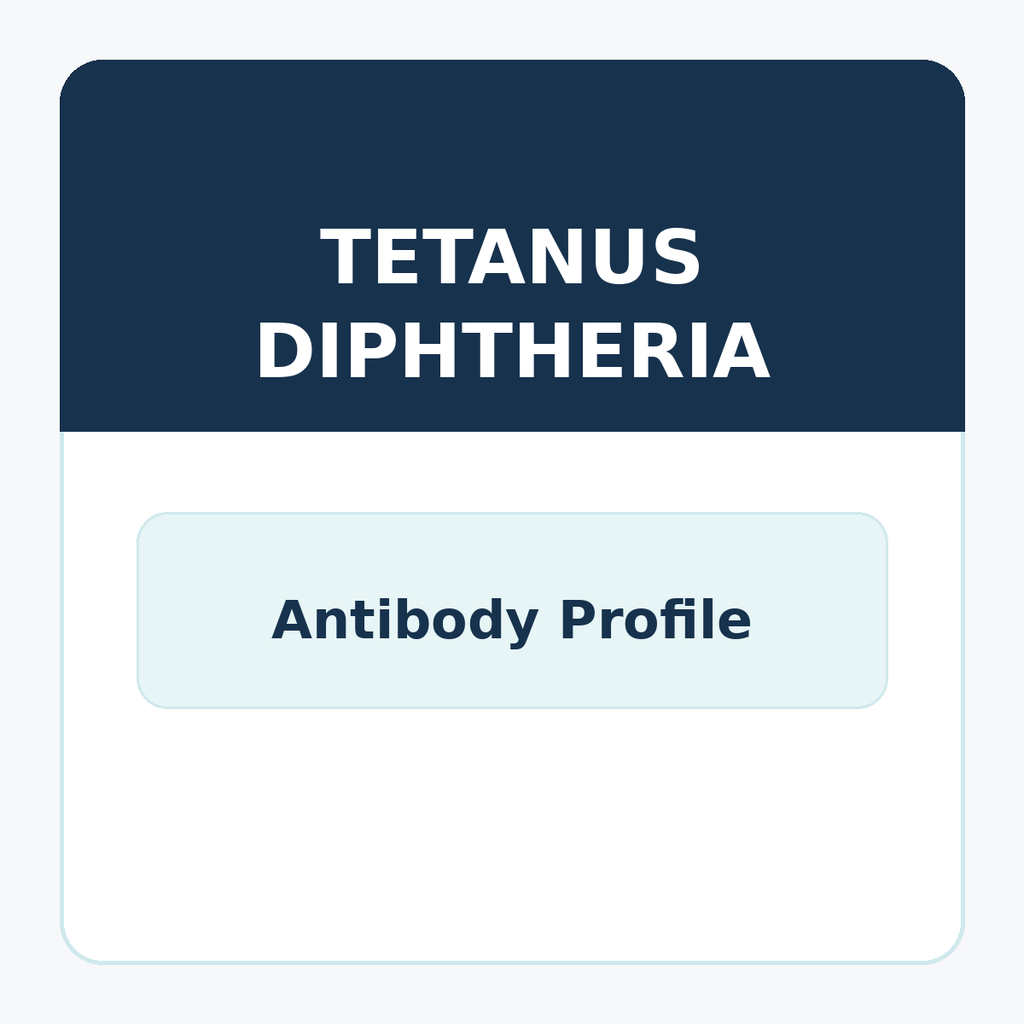 Tetanus and Diphtheria  Titer - Tetanus/Dipheria Antibody Profile