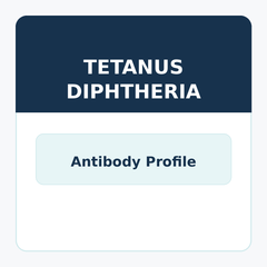 Tetanus and Diphtheria  Titer - Tetanus/Dipheria Antibody Profile