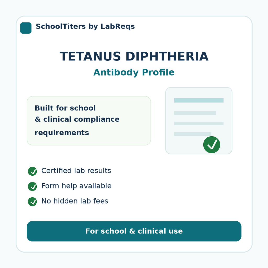 Tetanus and Diphtheria  Titer - Tetanus/Dipheria Antibody Profile compliance details