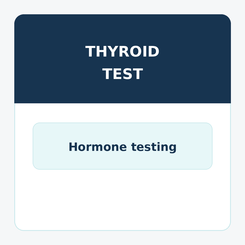 Thyroid Panel Test
