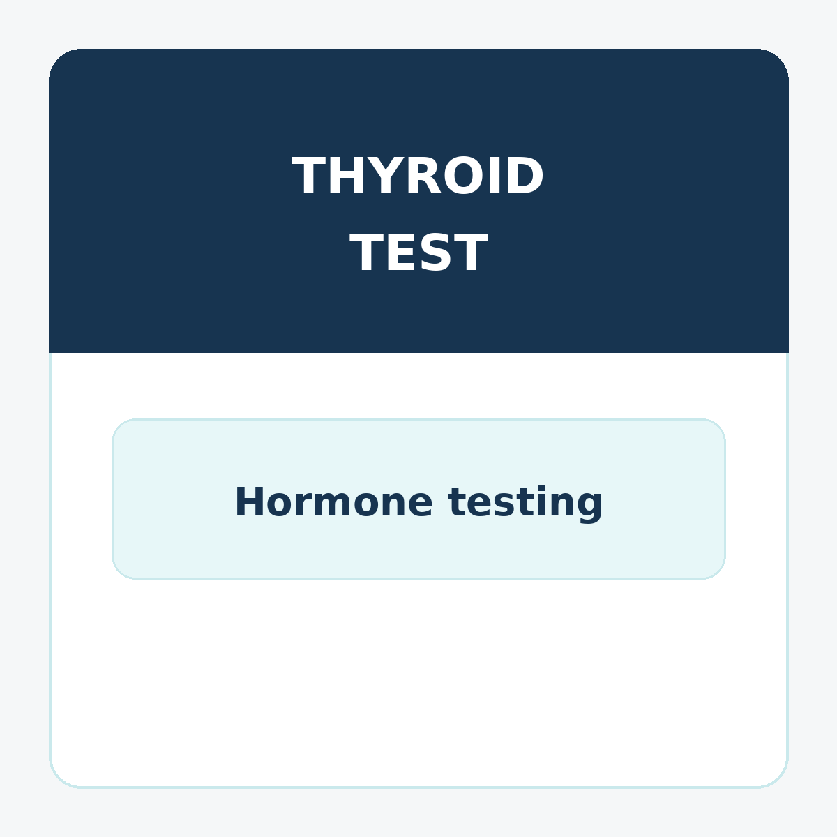 Thyroid Panel Test - Comprehensive Thyroid Function Screening – LabReqs.com