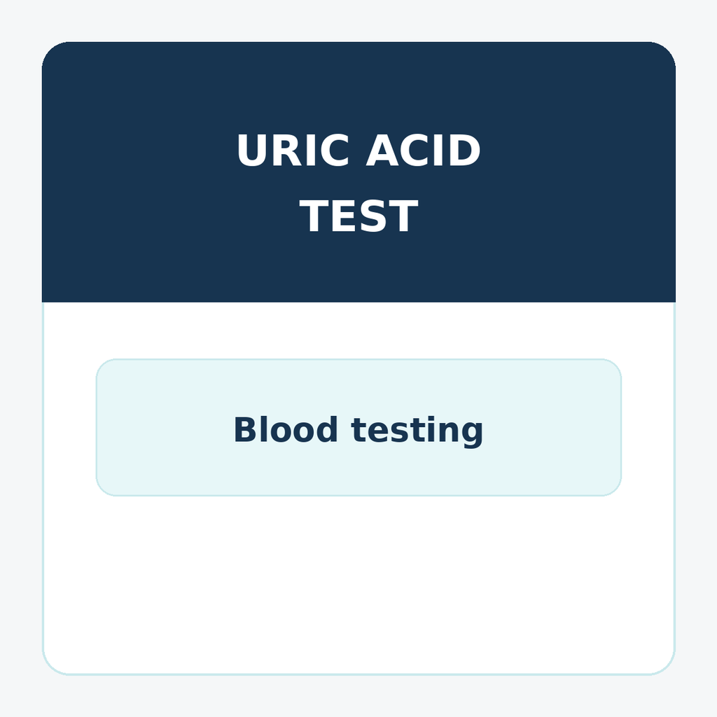 Uric Acid Test