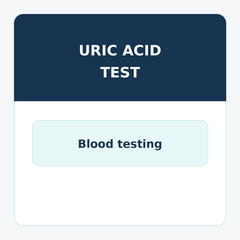Uric Acid Test