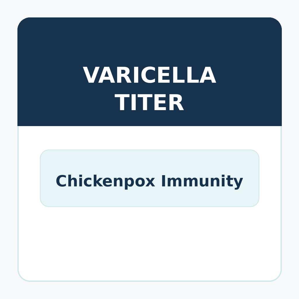 Varicella Titer (Quantitative) aka Chicken Pox Titer