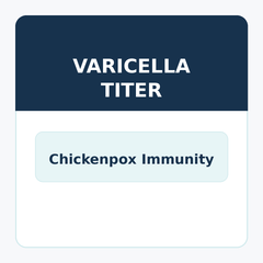 Varicella Titer (Quantitative) aka Chicken Pox Titer