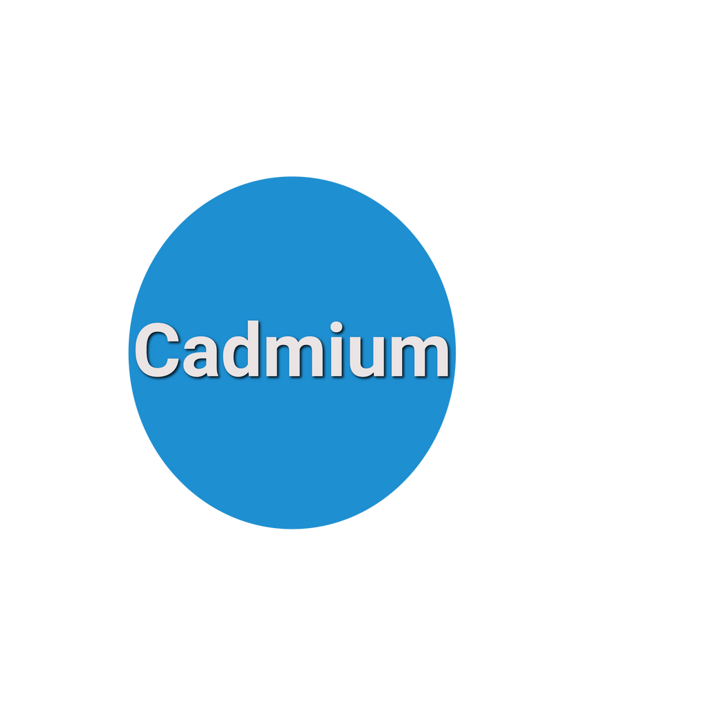 Cadmium Blood test