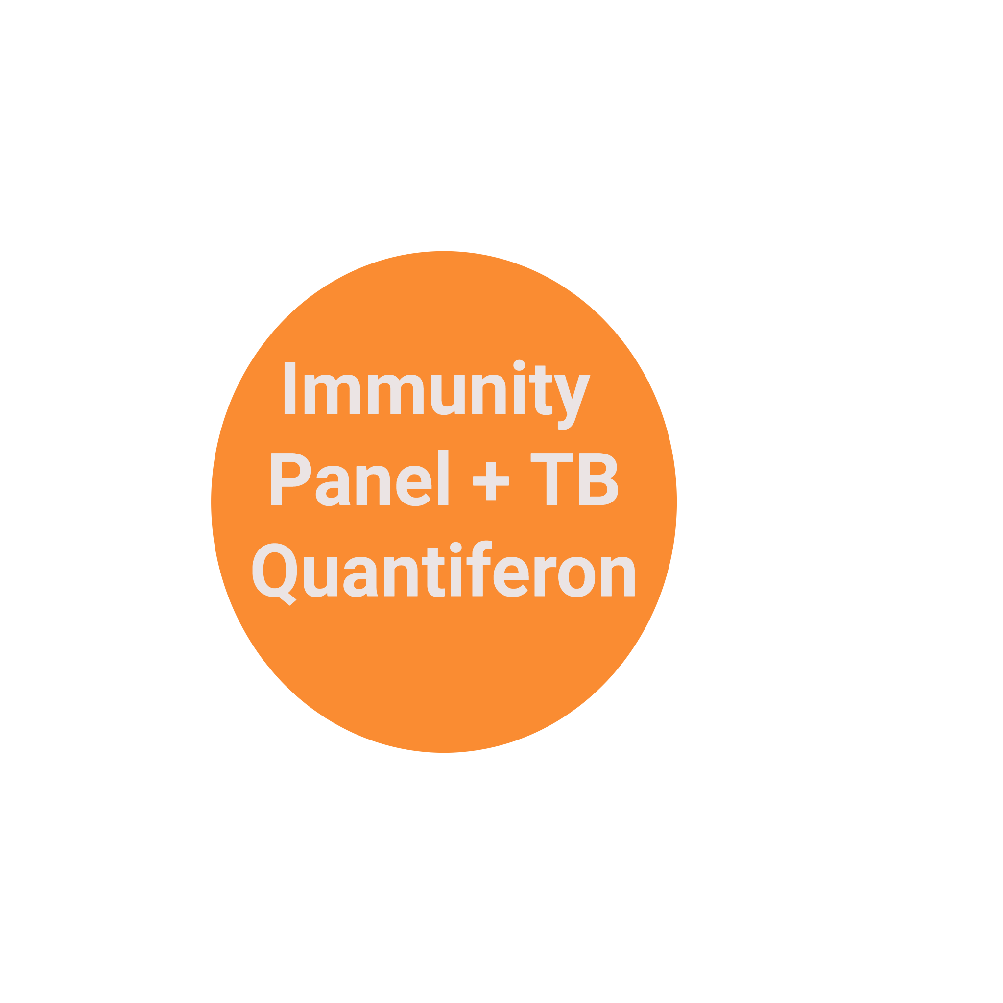 Immunity Panel + TB Blood Quantiferon Gold – LabReqs.com