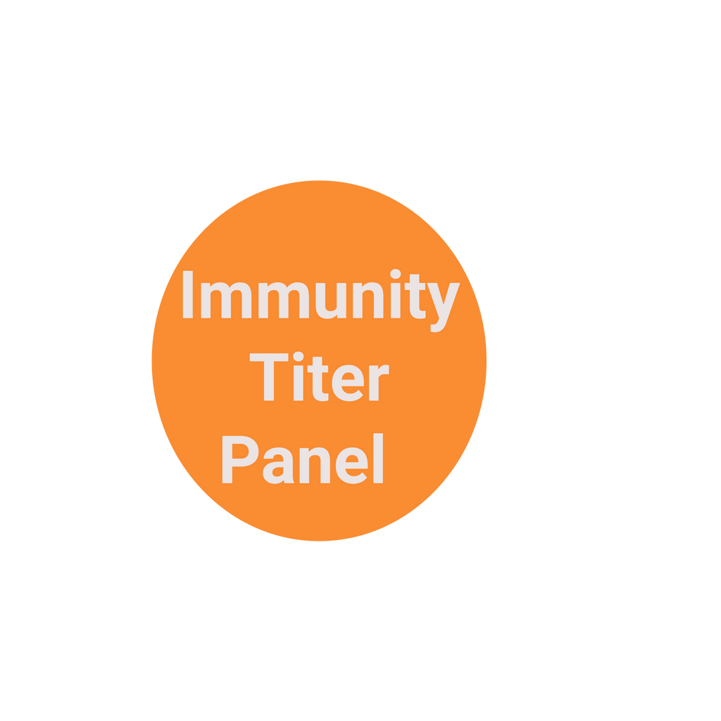 Standard Immunity Panel - Hepatitis B, MMR & Varicella Titer for minors