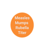 MMR Titer (Measles, Mumps and Rubella) Quantitative