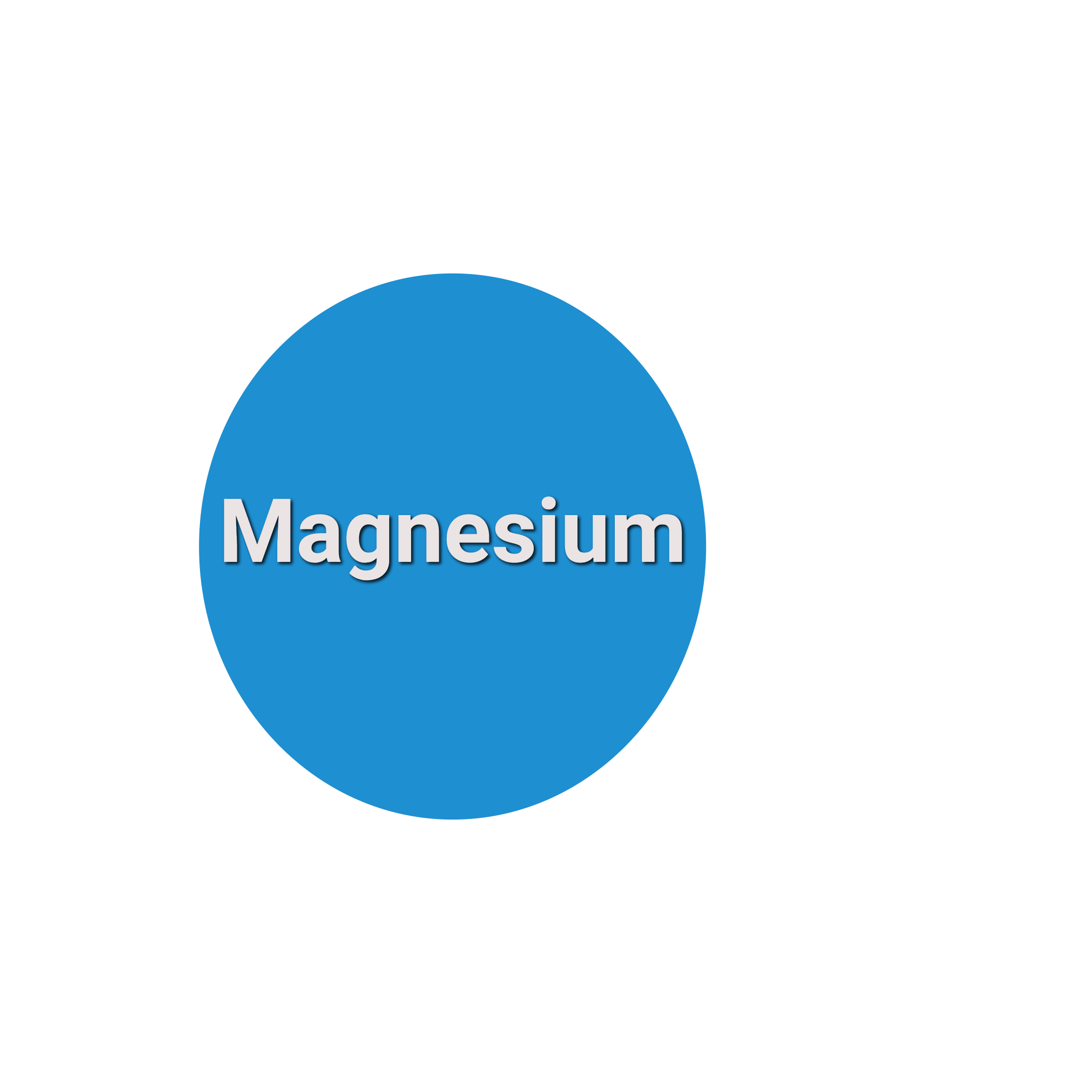 Magnesium