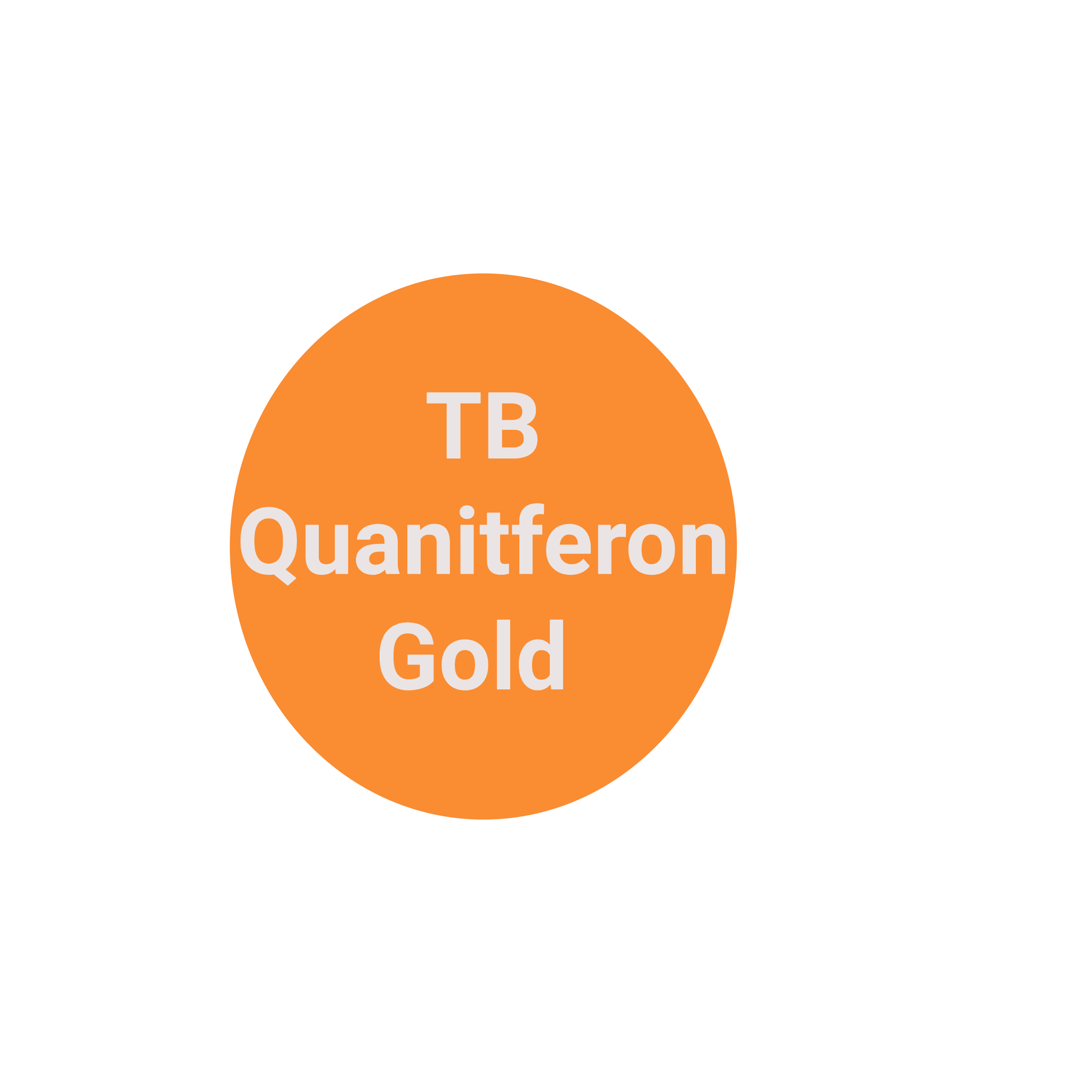 TB Blood Test - Quantiferon Gold – LabReqs.com