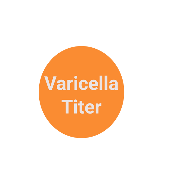Varicella Titer (Quantitative) Immunity Test