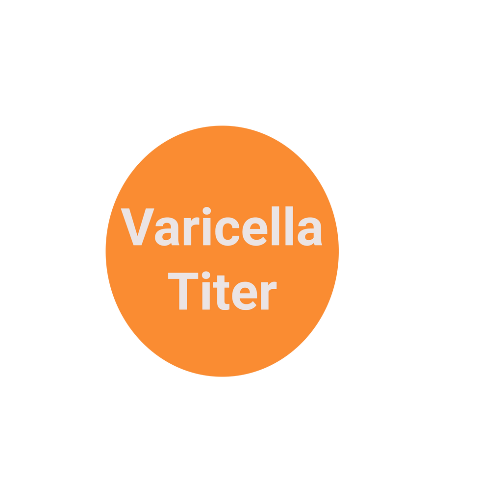 Varicella Titer (Chicken Pox) for Minor