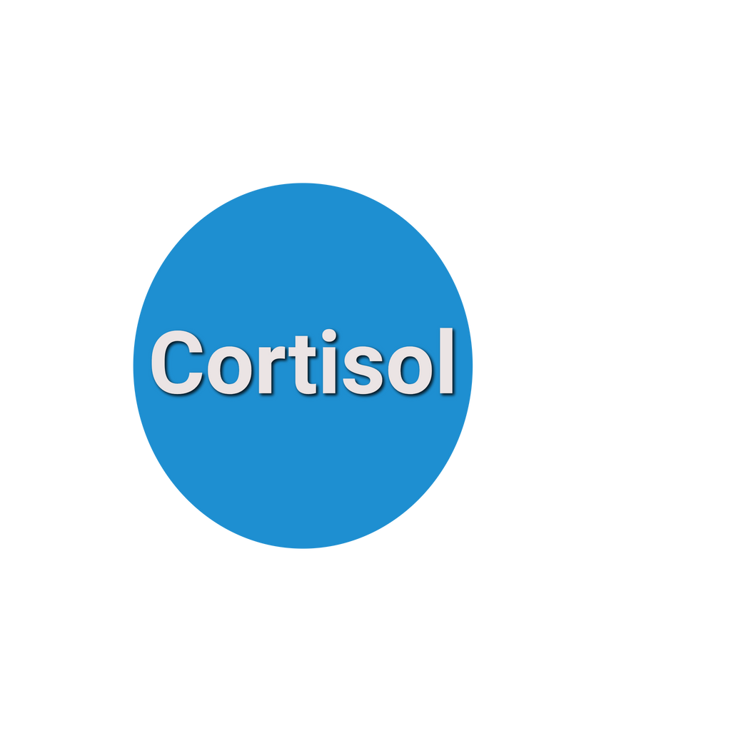 Cortisol