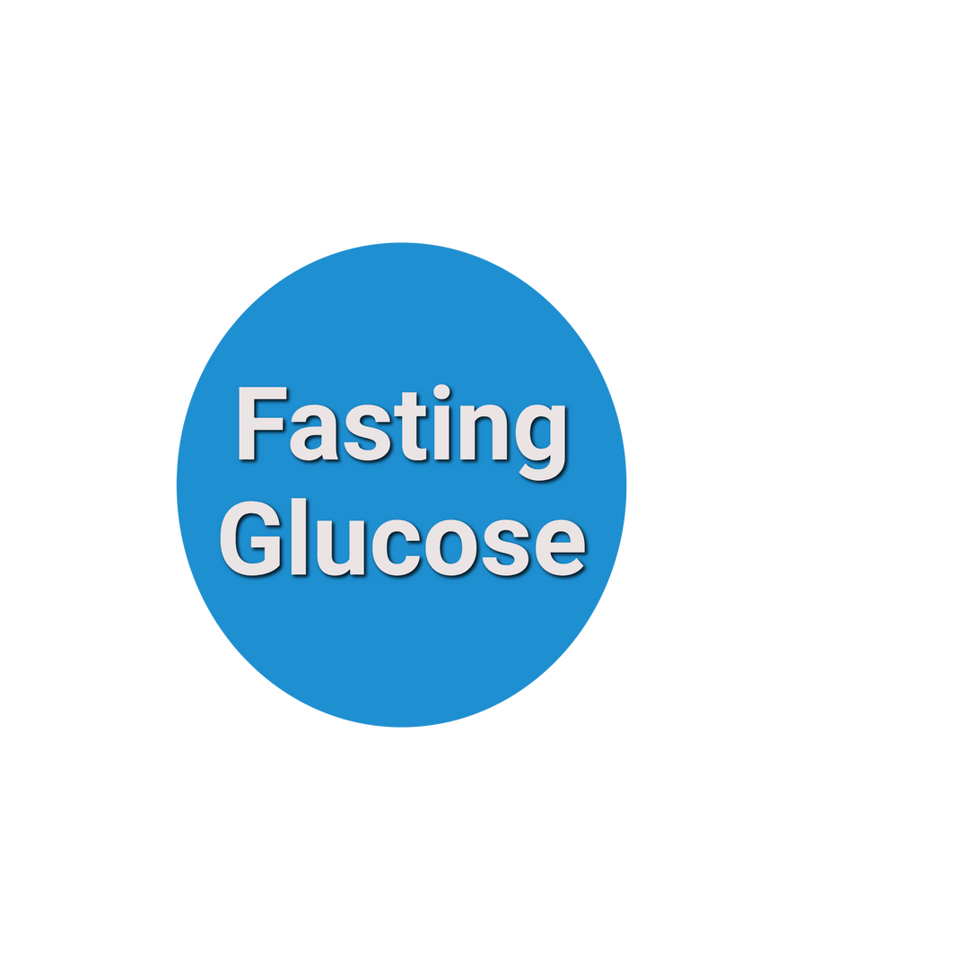 Fasting Glucose Test