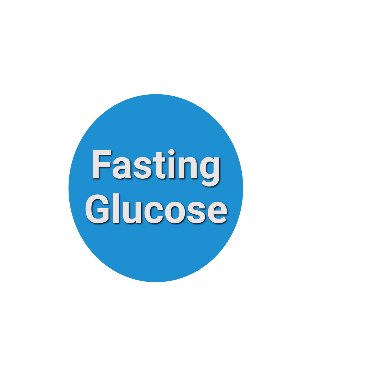 Fasting Glucose Test